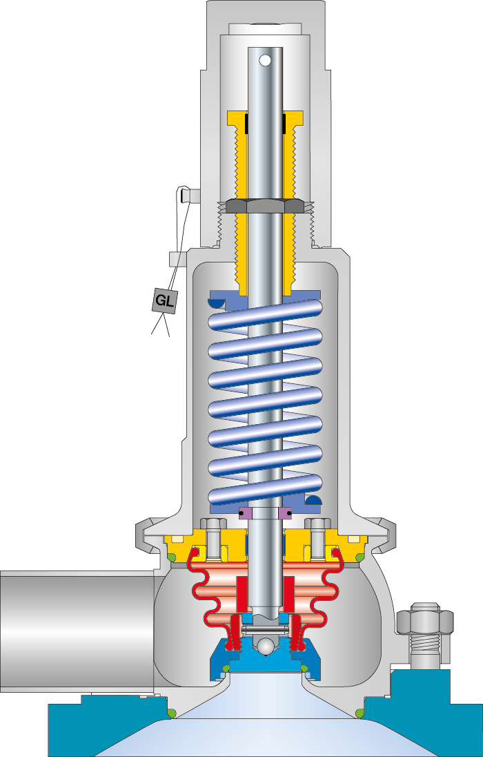 LESER 洁净型安全阀  安全阀 类型  484 切割图像