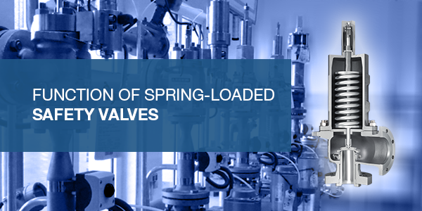 Function of spring-loaded safety valves