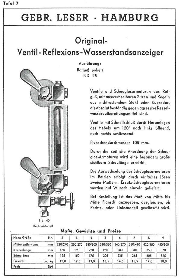 Ventil-Reflexions-Wasserstandsanzeiger