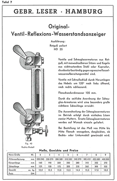 Ventil-Reflexions-Wasserstandsanzeiger
