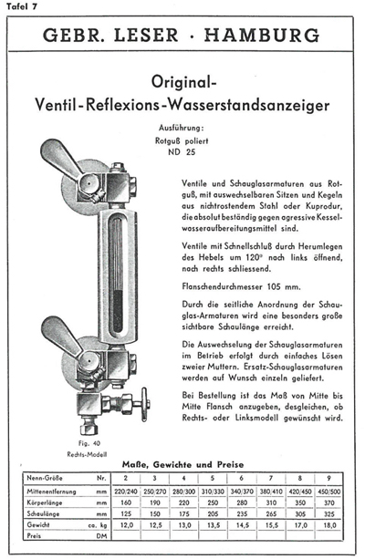 Valve reflection water gauge