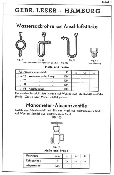 Wassersackrohre und Anschlussstücke/ Manometer-Absperrventile