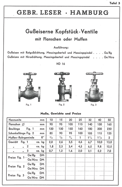 Cast iron top valves