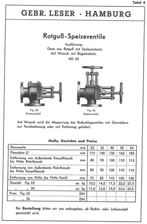 Gunmetal feed valves
