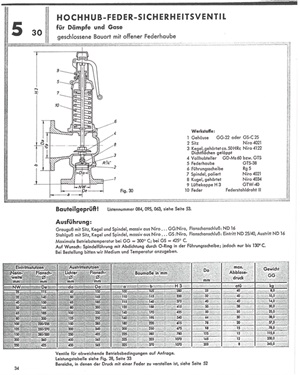 High-lift spring safety valve