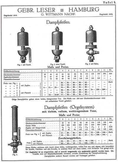 Locomotive Steam Whistle