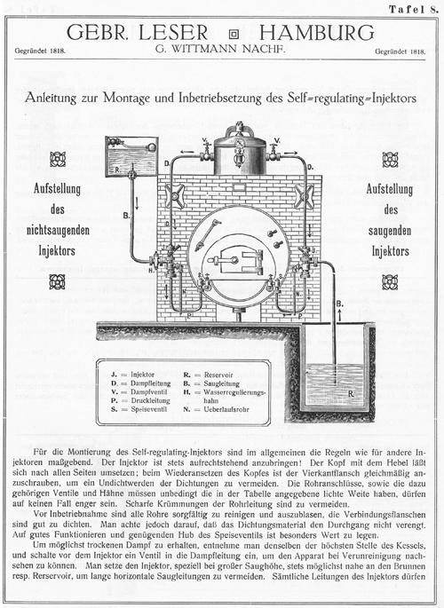 Injector installation