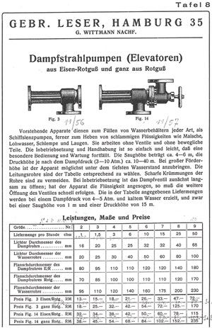 Steam Jet Pump Steam Jet Pump