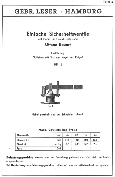 Full-lift safety valves