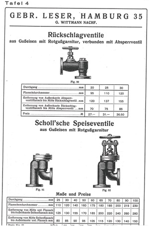 Supply valves according to Scholl