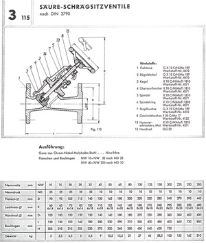 耐酸角座阀 耐酸角座阀