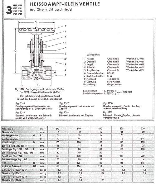 Miniature Valve