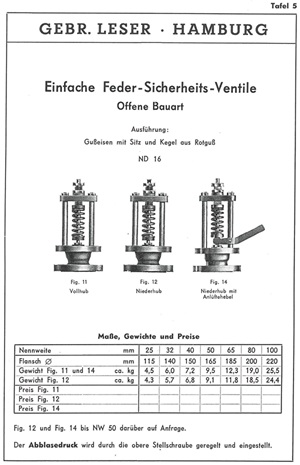 单口弹簧 式安全阀 单口弹簧 式安全阀