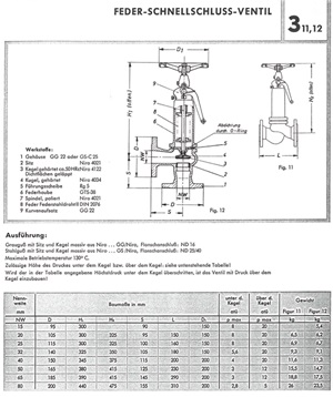 弹簧 加载式快速止动阀 弹簧 加载式快速止动阀