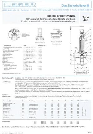 食品质量 全升式弹簧 加载安全阀 食品质量 全升式弹簧 加载安全阀